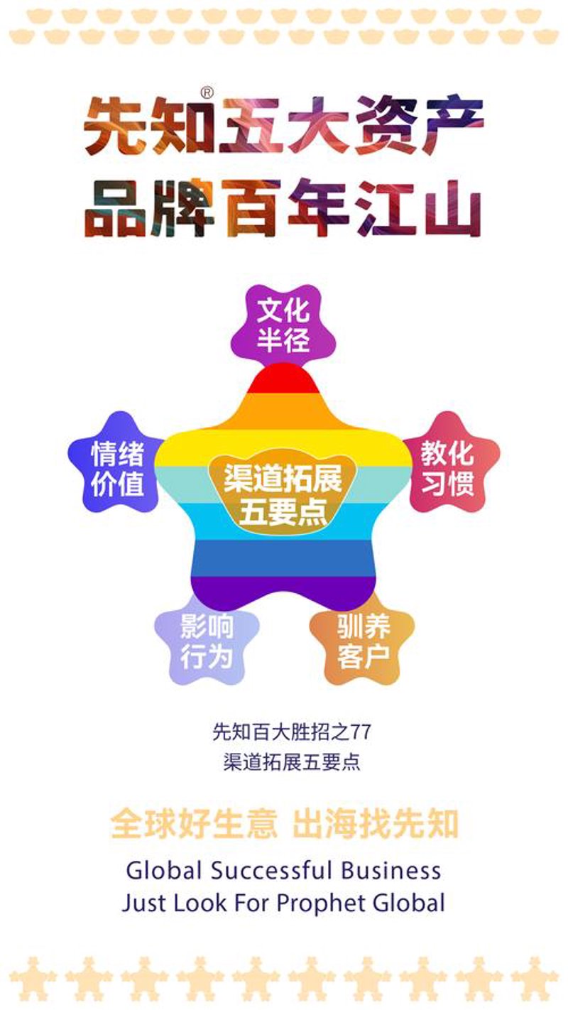 渠道数字化建设：开启企业营销新篇章