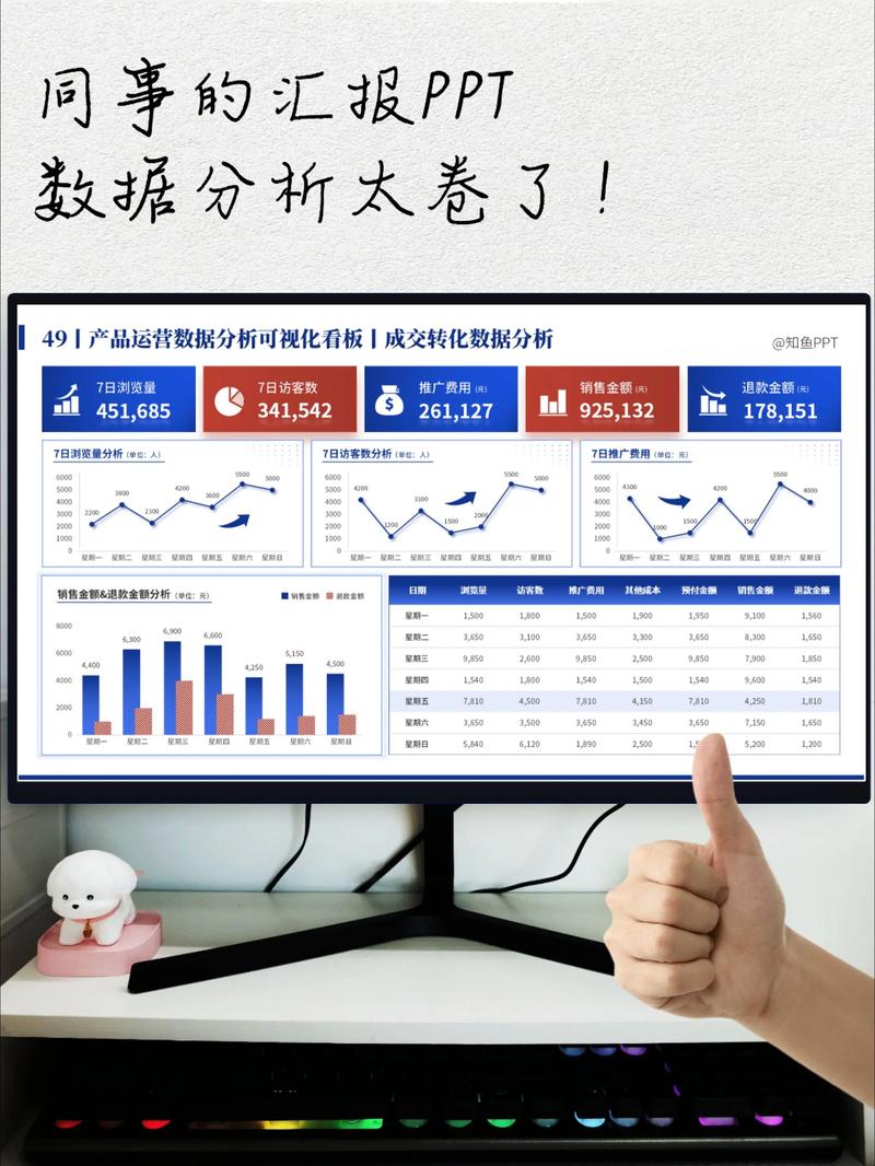 渠道数字化建设选购指南：智慧企业的必修课