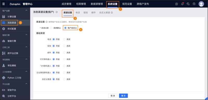 渠道协同平台